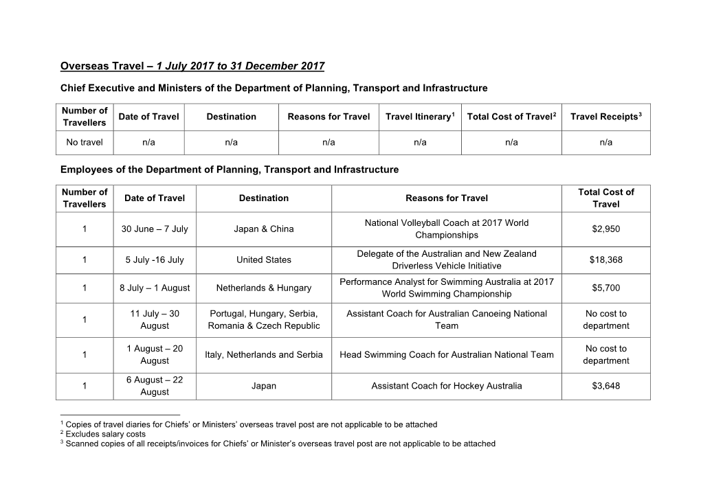 20160129 PC035 Disclosure of Regularly Requ Final V1