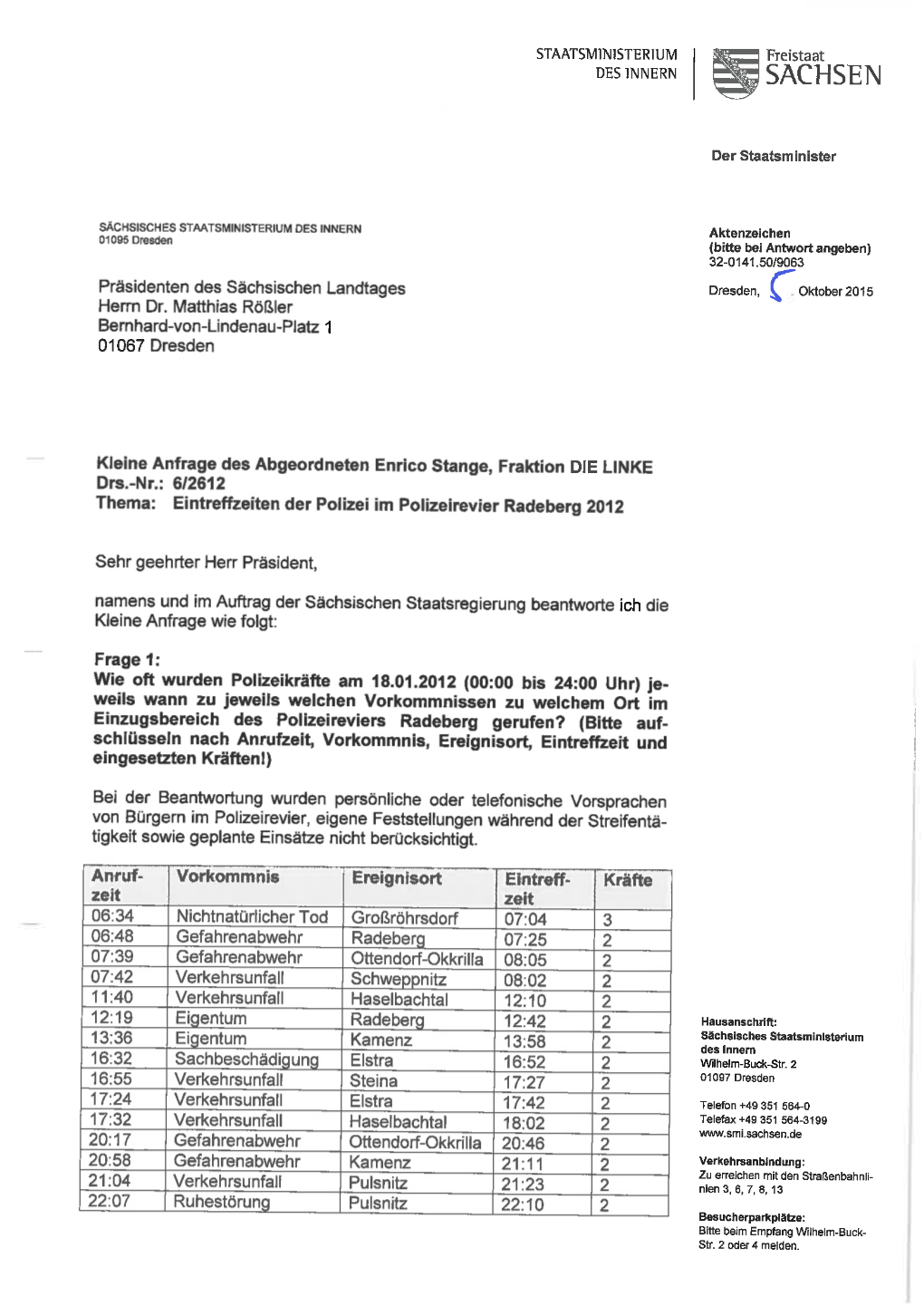 Wie Oft Wurden Polizeikräfte Am 18.01.2012 (00:00 Bis 24:00 Uhr)