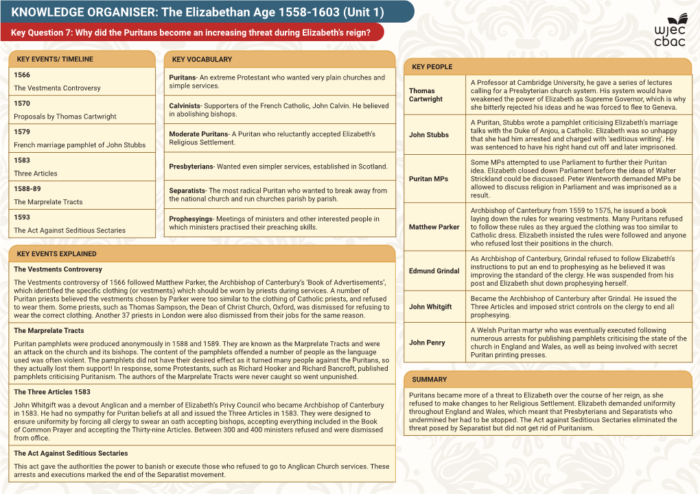 The Elizabethan Age 1558-1603 (Unit 1)