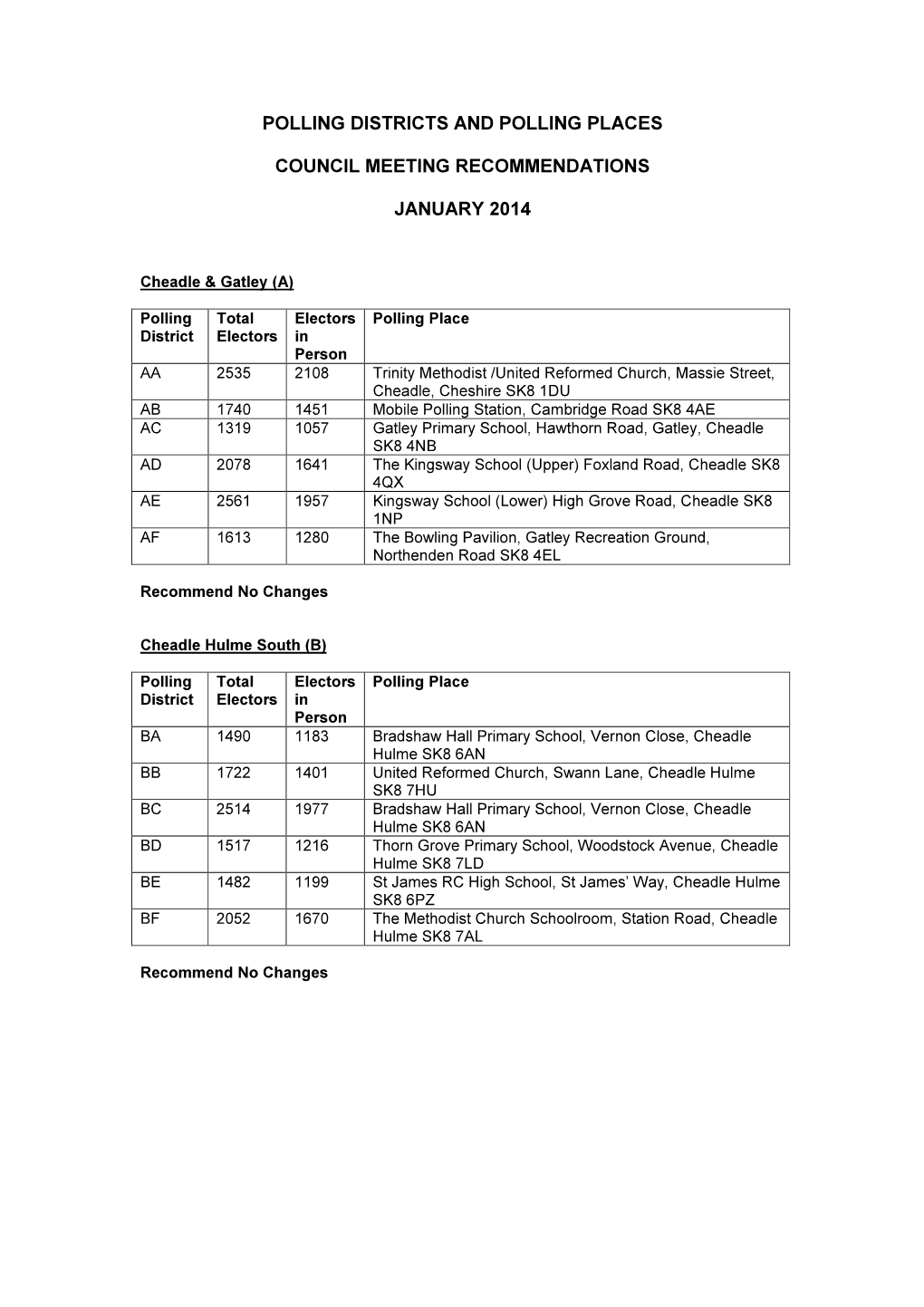 Polling Districts and Polling Places Council Meeting Recommendations January 2014