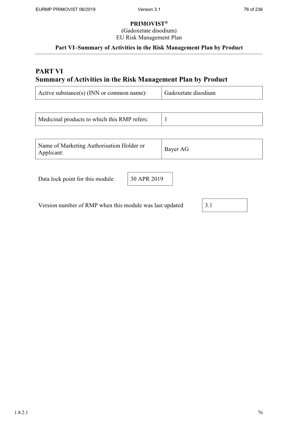 PART VI Summary of Activities in the Risk Management Plan by Product