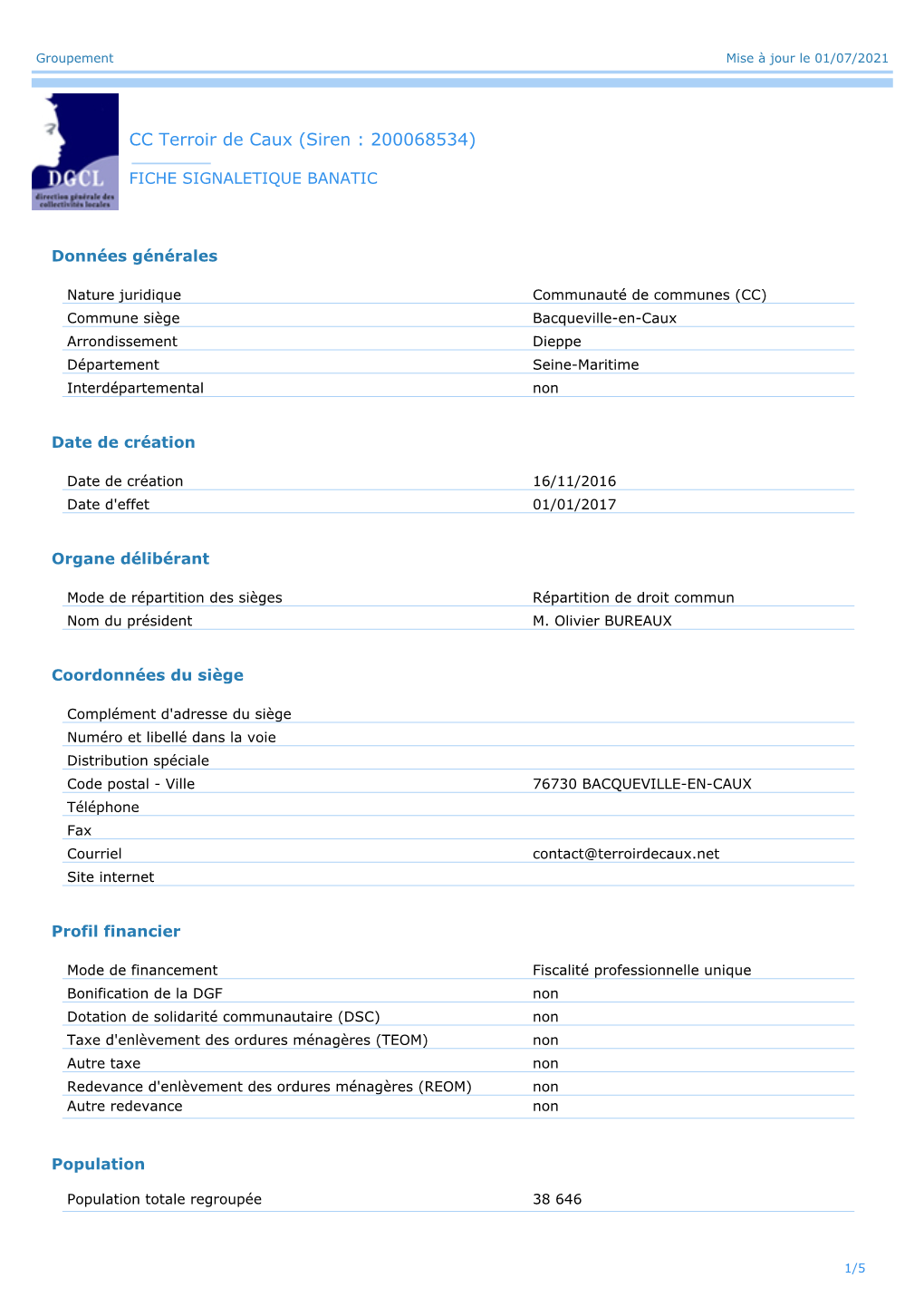 CC Terroir De Caux (Siren : 200068534)