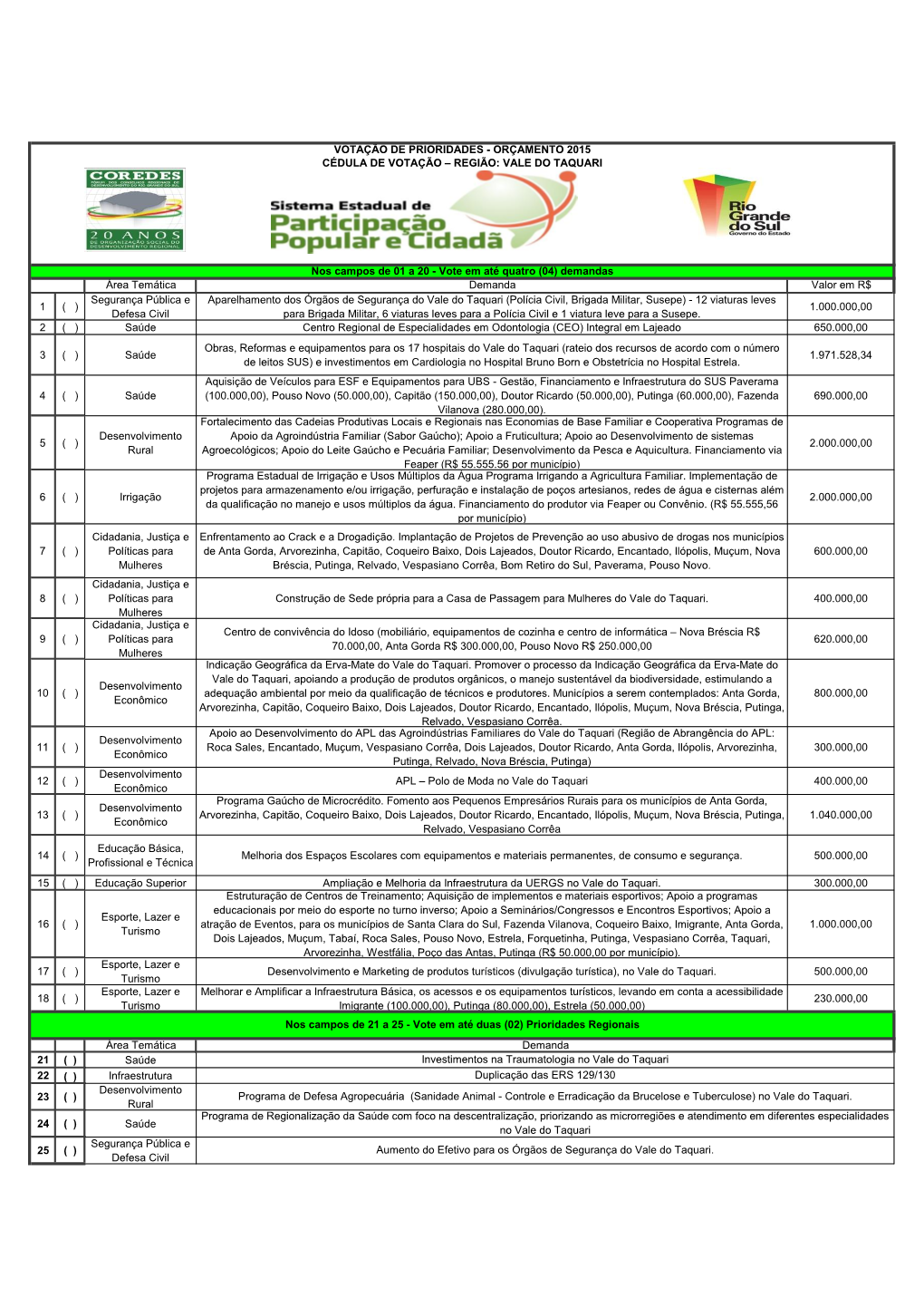 Área Temática Demanda Valor Em R$ 1 ( ) Segurança Pública E