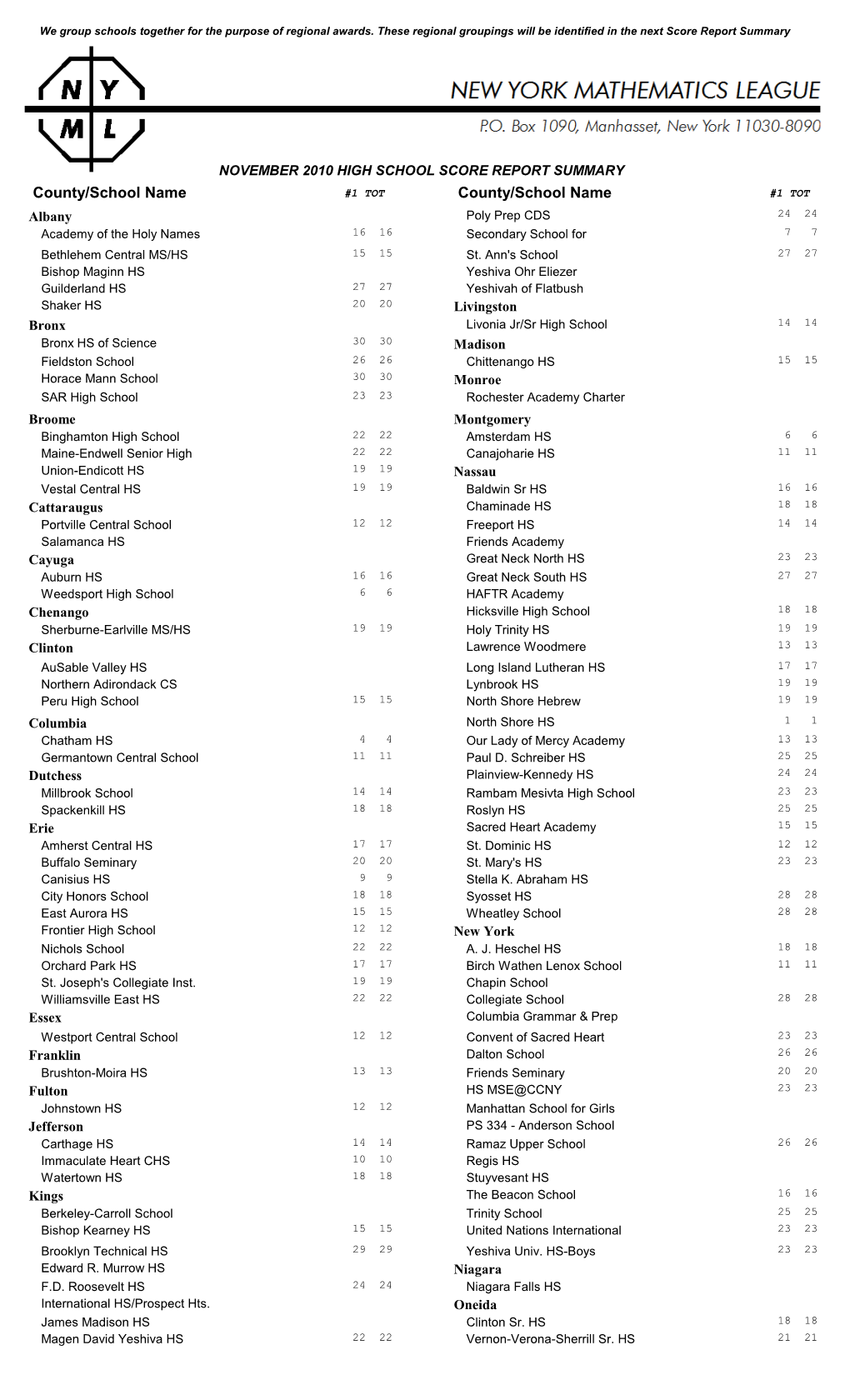 County/School Name County/School Name