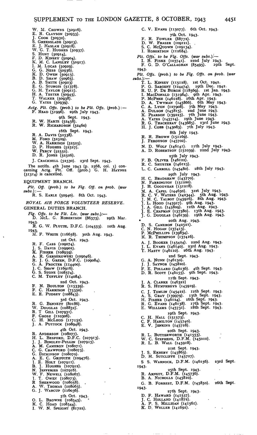 Supplement to the London Gazette, 8 October, 1943 4451 W