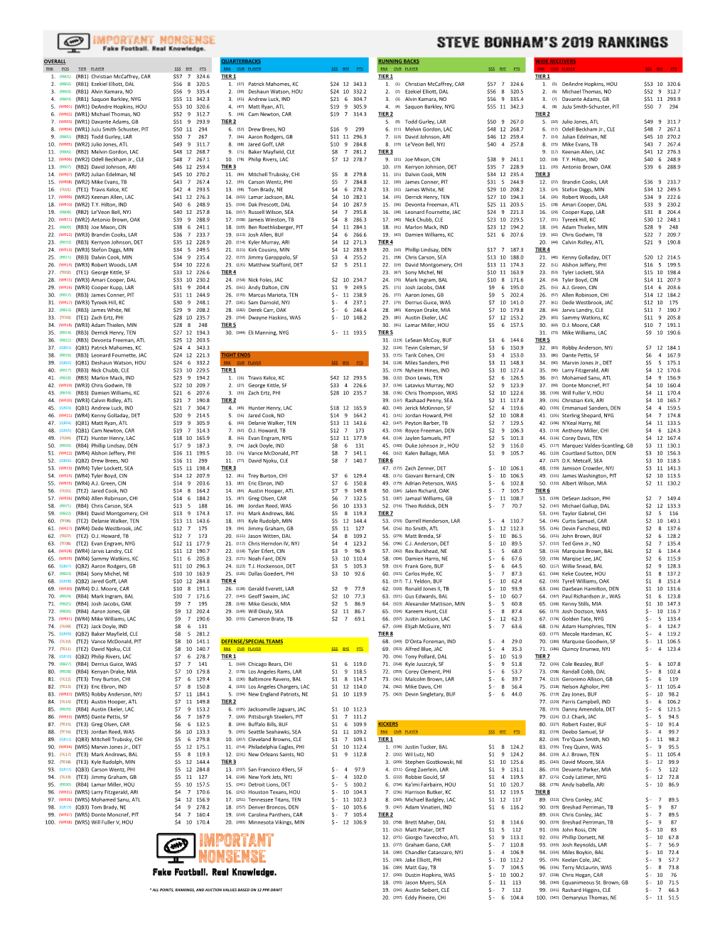 2019 Cheat Sheet.Xlsx