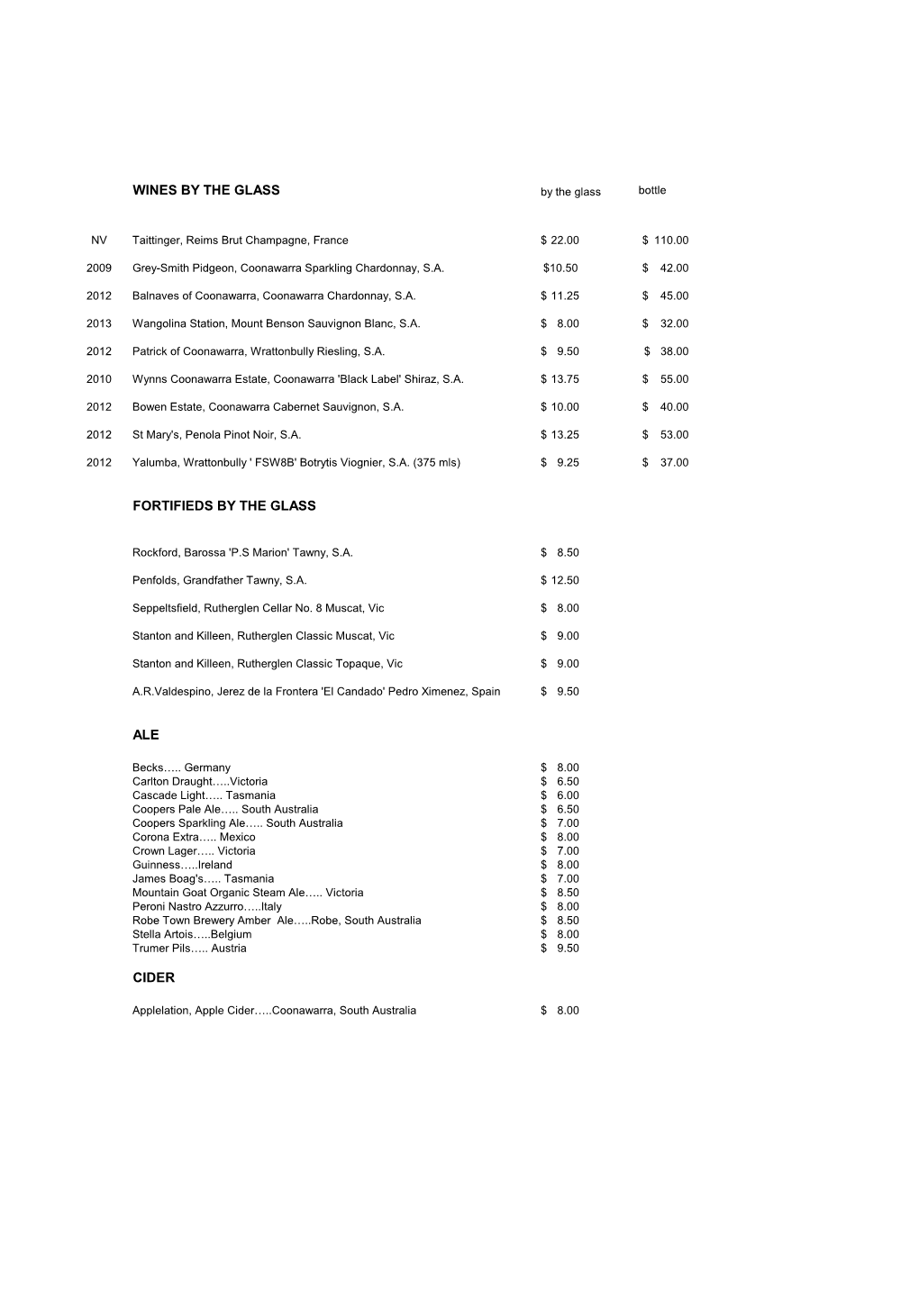 Pipers-Wine-List.Pdf