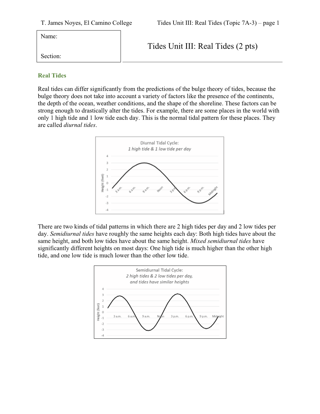 Tides Unit III: Real Tides (2 Pts) Section