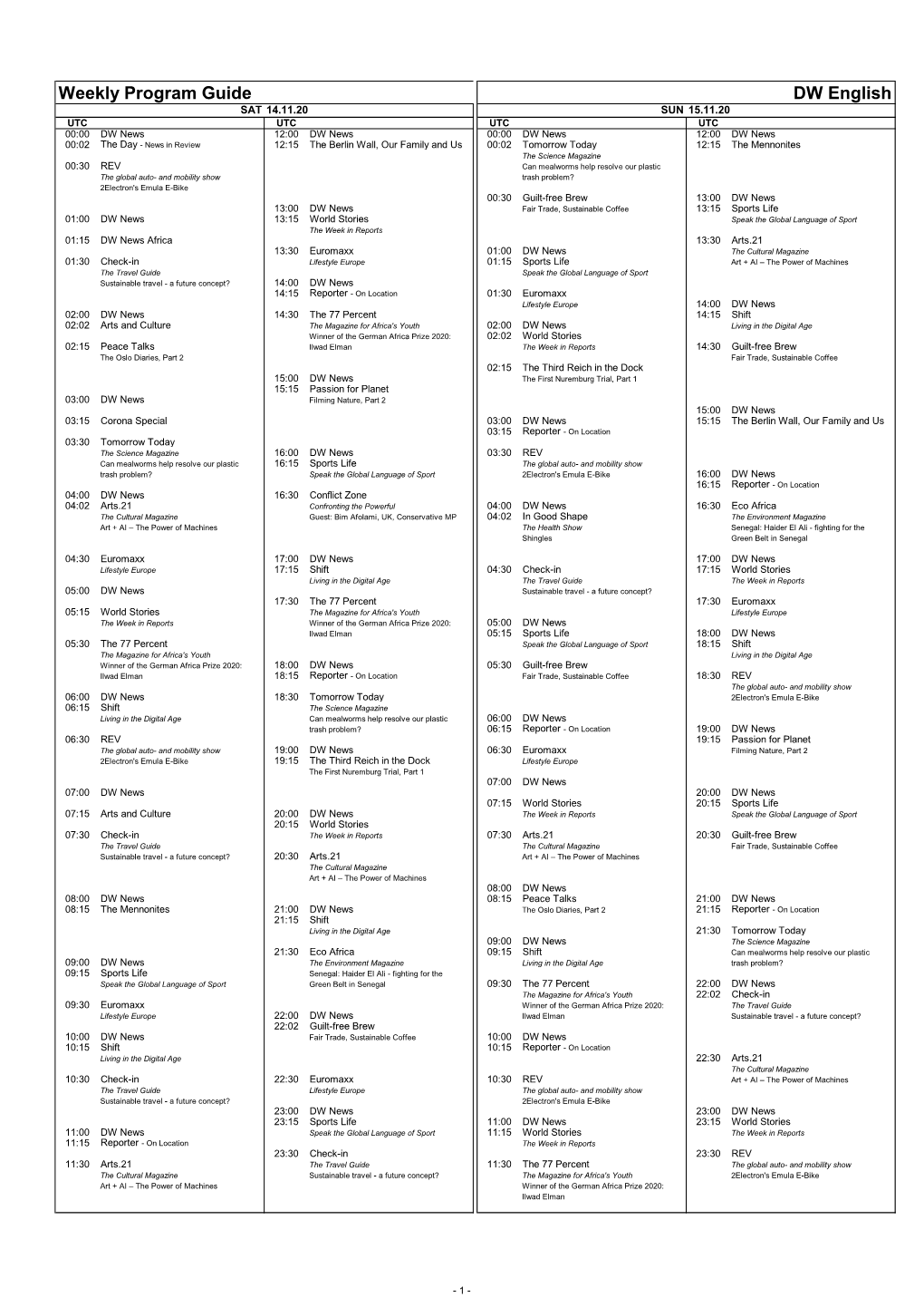 Weekly Program Guide DW English