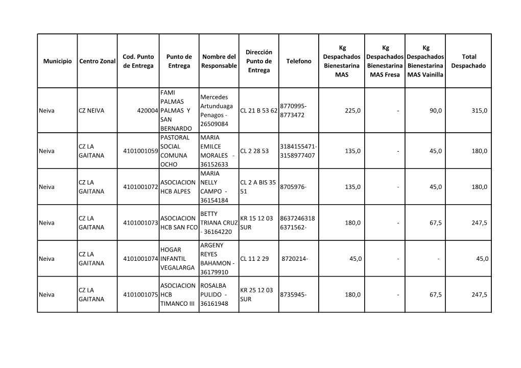 Huila Mar 0.Pdf