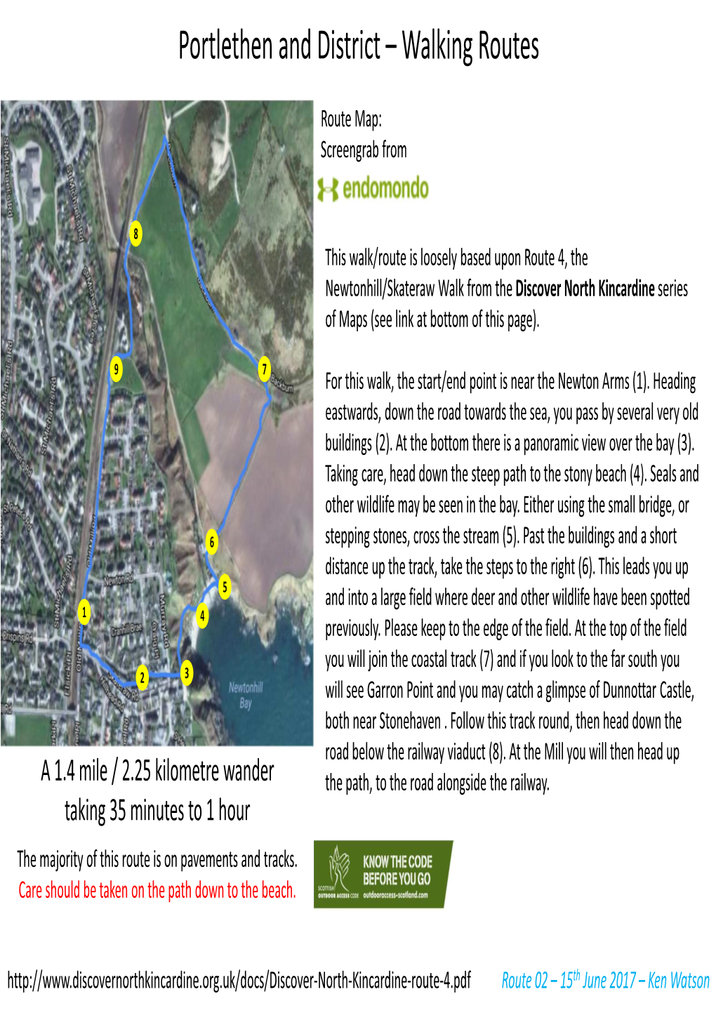 Portlethen and District – Walking Routes