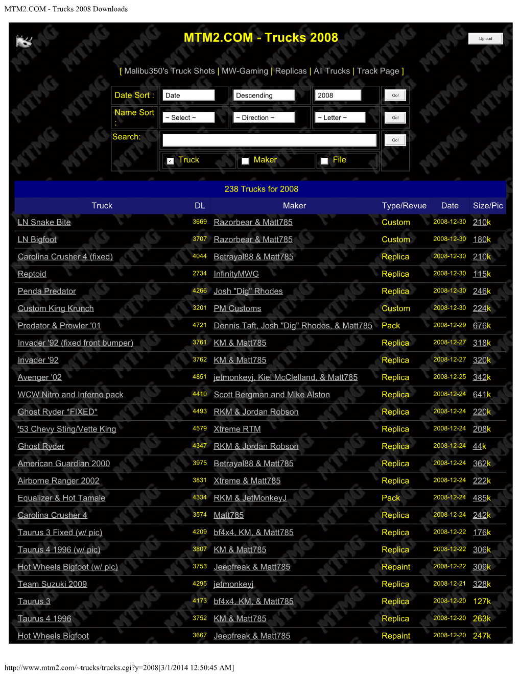 Trucks 2008 Downloads