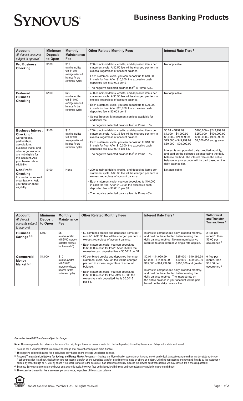 Business Banking Products