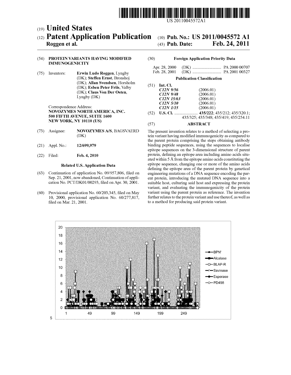 (12) Patent Application Publication (10) Pub. No.: US 2011/0045572 A1 Roggen Et Al