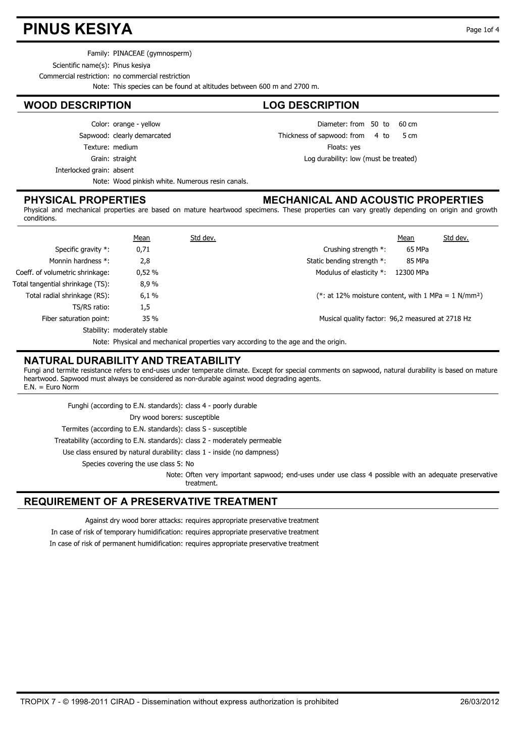 PINUS KESIYA Page 1Of 4