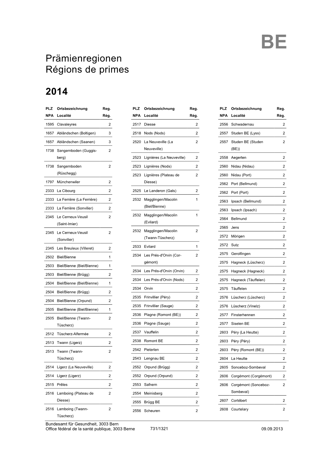 Prämienregionen Régions De Primes 2014