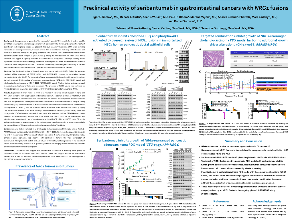 Seribantumab Poster AACR 03.28.21