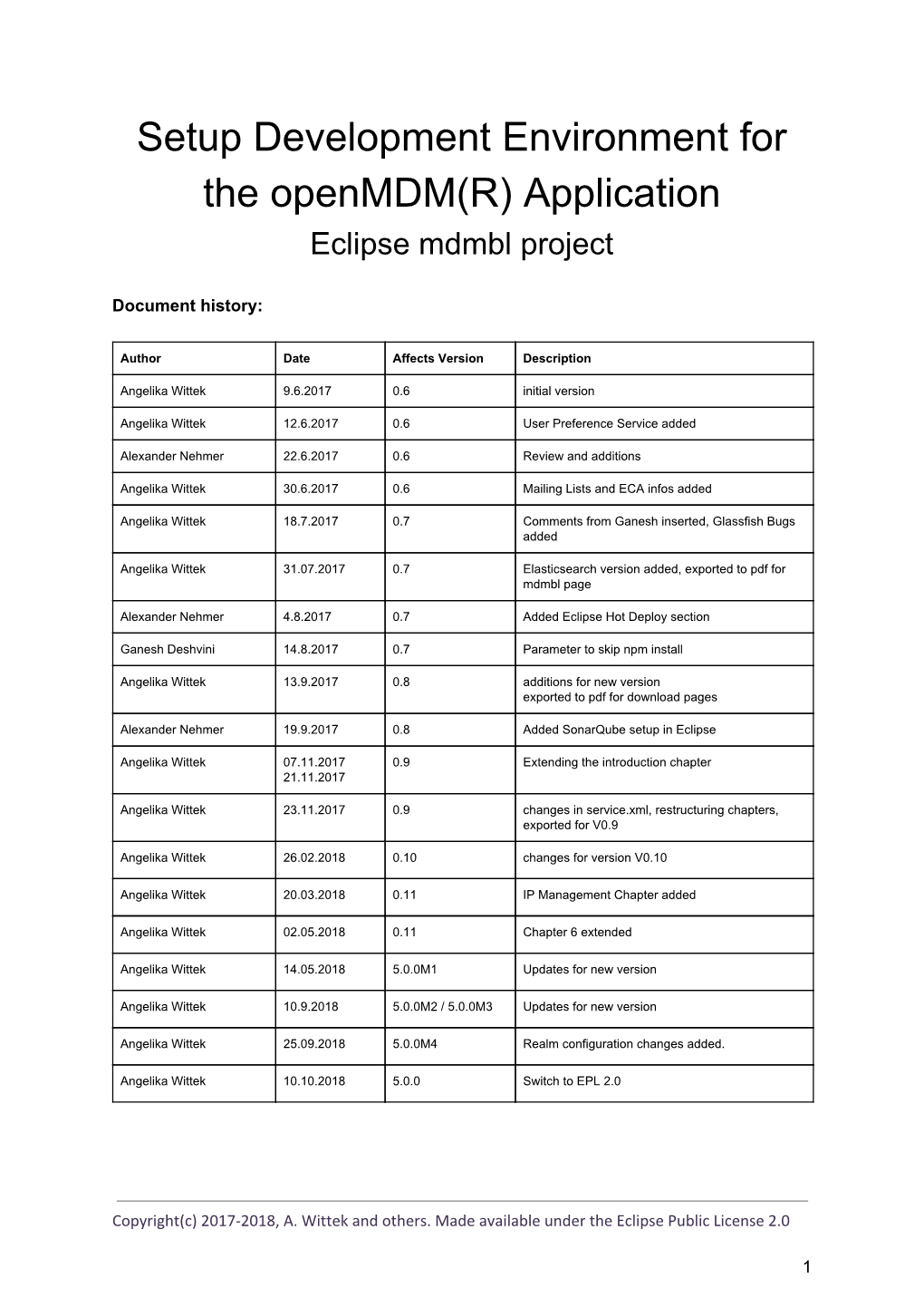 Setup Development Environment for the Openmdm(R) Application Eclipse Mdmbl Project