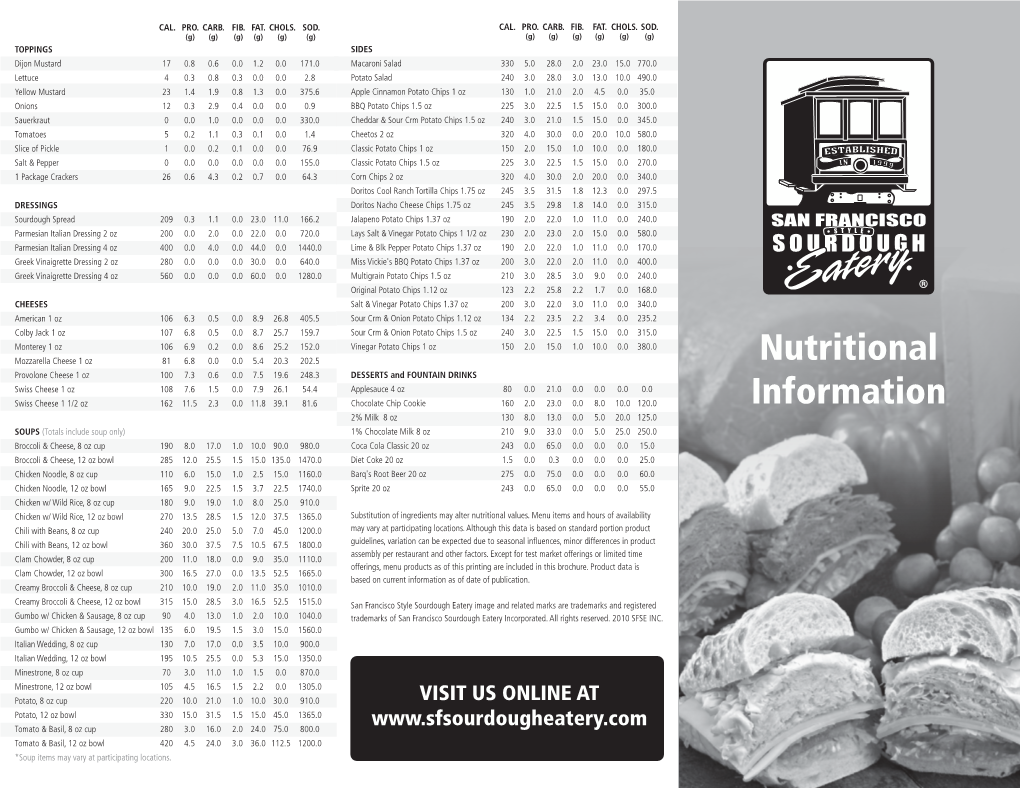 Nutritional Information CAL