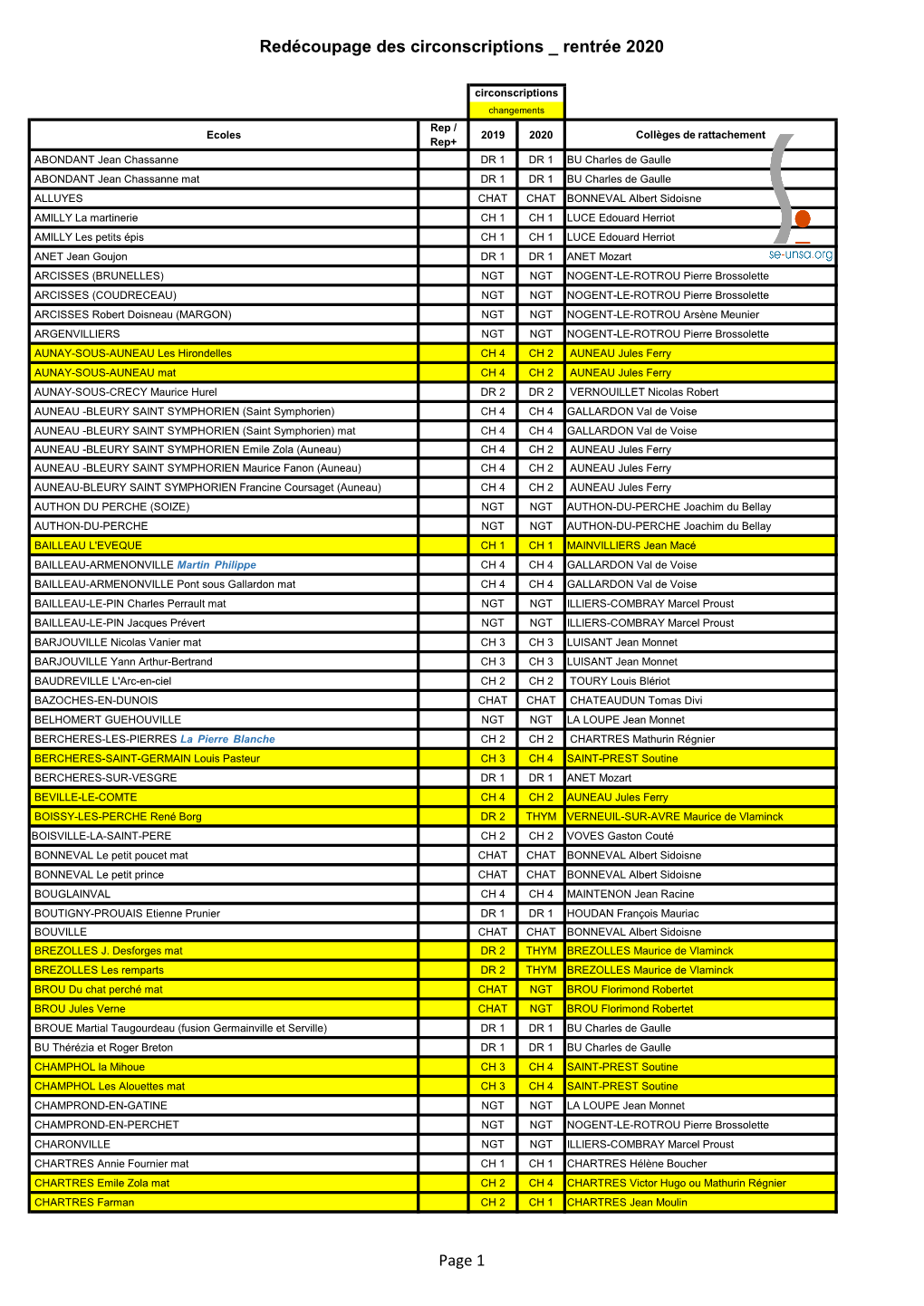 Redécoupage Des Circonscriptions Rentrée 2020