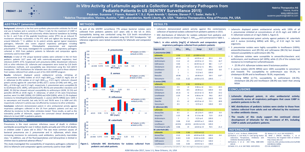 In Vitro Activity of Lefamulin Against a Collection of Respiratory Pathogens from Pediatric Patients in US