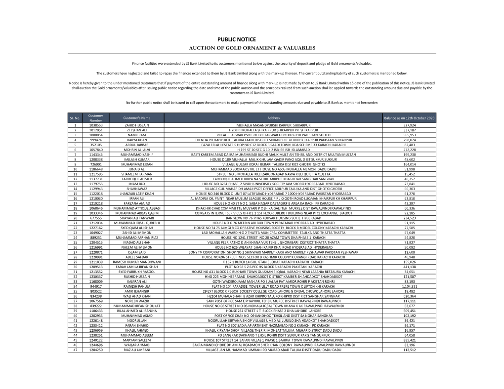 Public Notice Auction of Gold Ornament & Valuables