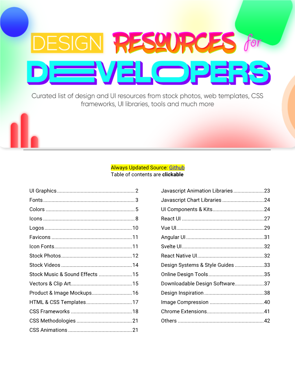 Always Updated Source: Github Table of Contents Are Clickable UI Graphics