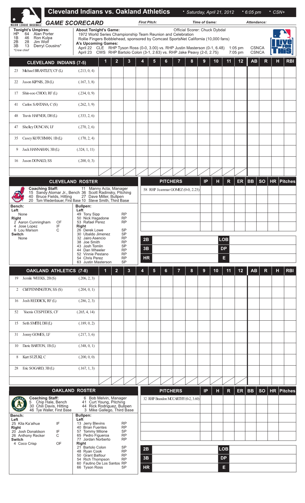 04-21-2012 Lineup.Indd