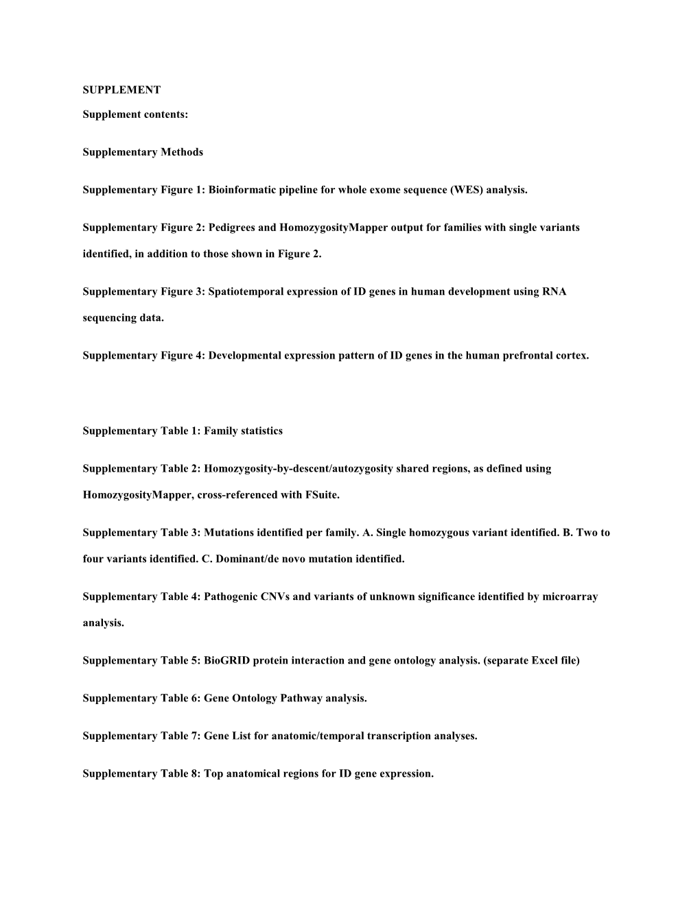 Bioinformatic Pipeline for Whole Exome Sequence (WES) Analysis