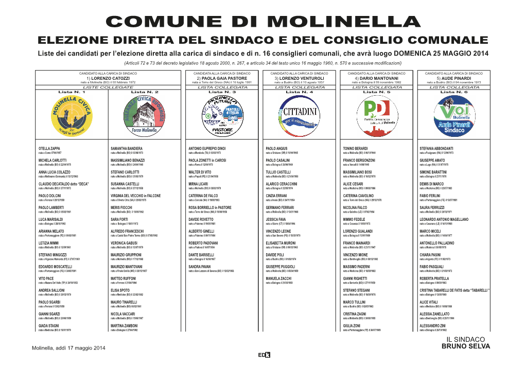 ELEZIONE DIRETTA DEL SINDACO E DEL CONSIGLIO COMUNALE Liste Dei Candidati Per L’Elezione Diretta Alla Carica Di Sindaco E Di N