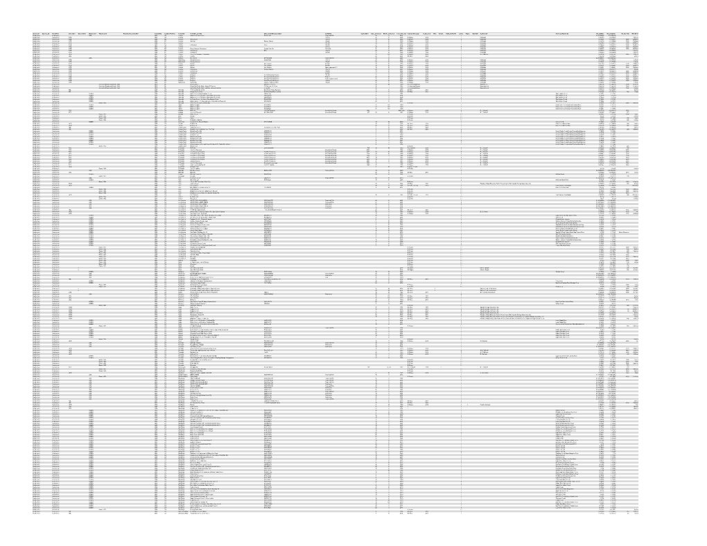 Genus ID Species ID Full Name Collection Observation DB Record