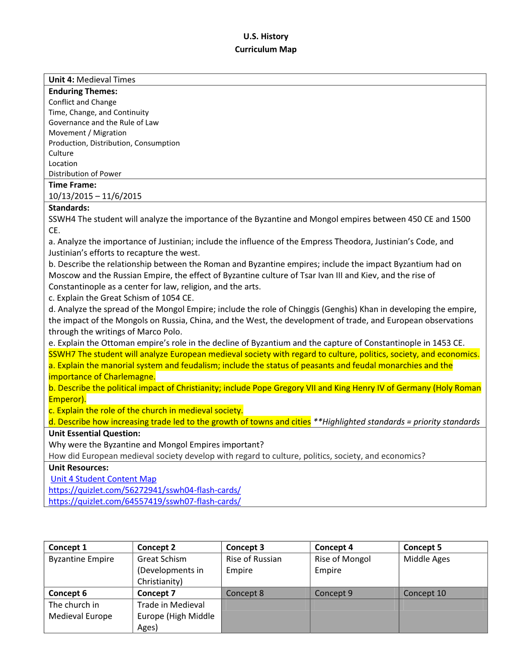 11/6/2015 Standards: SSWH4 the Student Will Analyze the Importance of the Byzantine and Mongol Empires Between 450 CE and 1500 CE