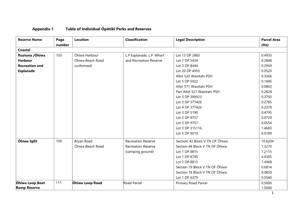 Reserve Management Plan OSRS10 Startegies in Accordance with the Ōhiwa Harbour Strategy 2014