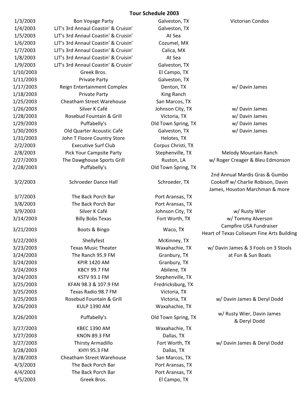 Tour Schedule 2003