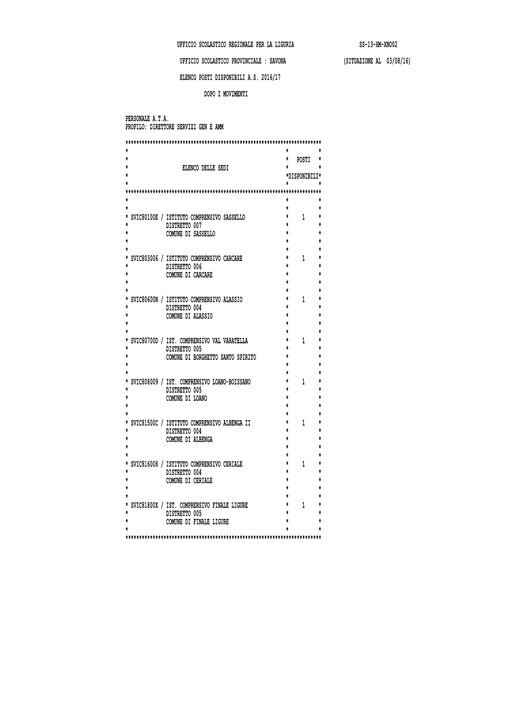 Ufficio Scolastico Regionale Per La Liguria Ss-13-Hm-Xno02