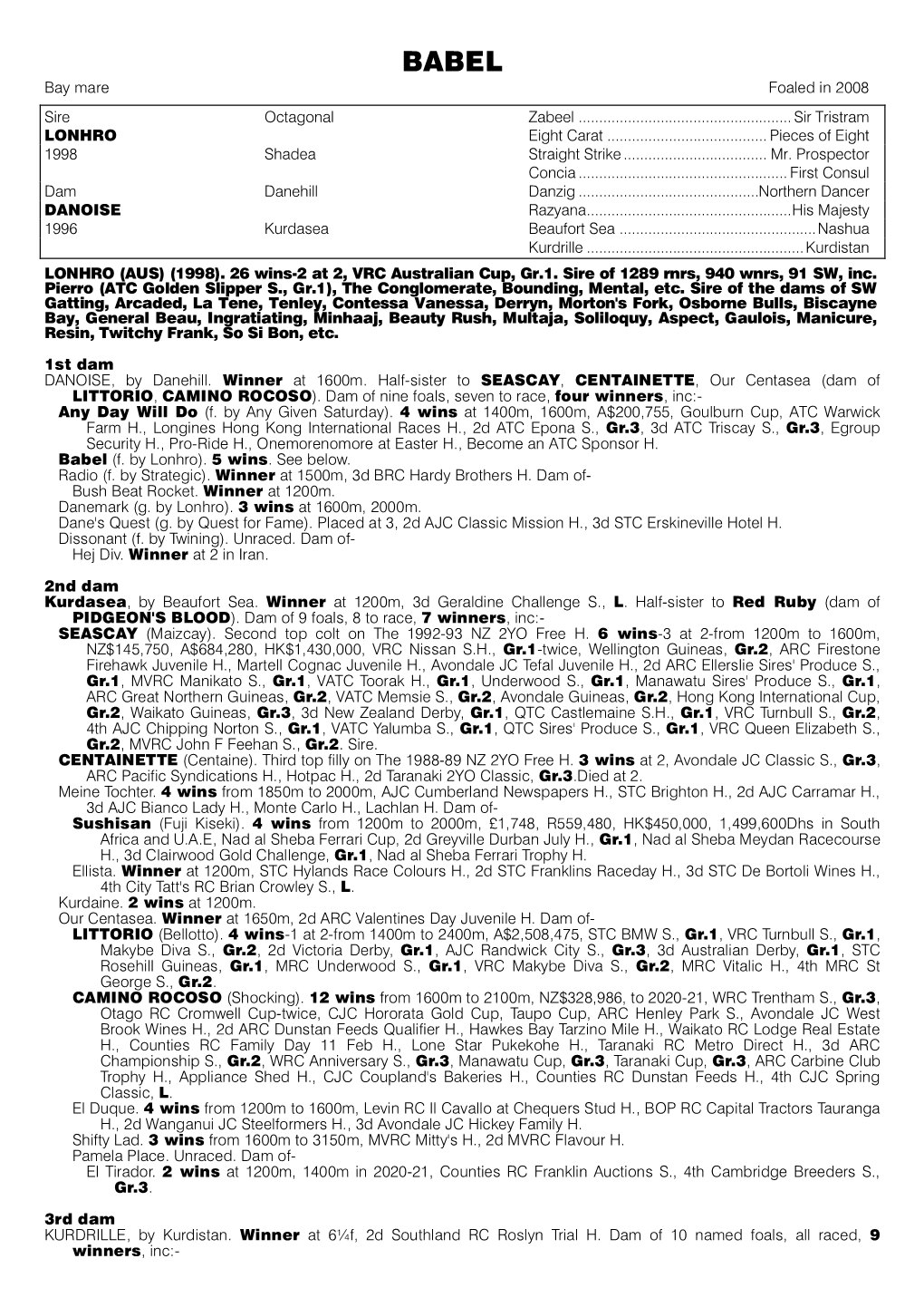 Bay Mare Foaled in 2008 Sire Octagonal Zabeel