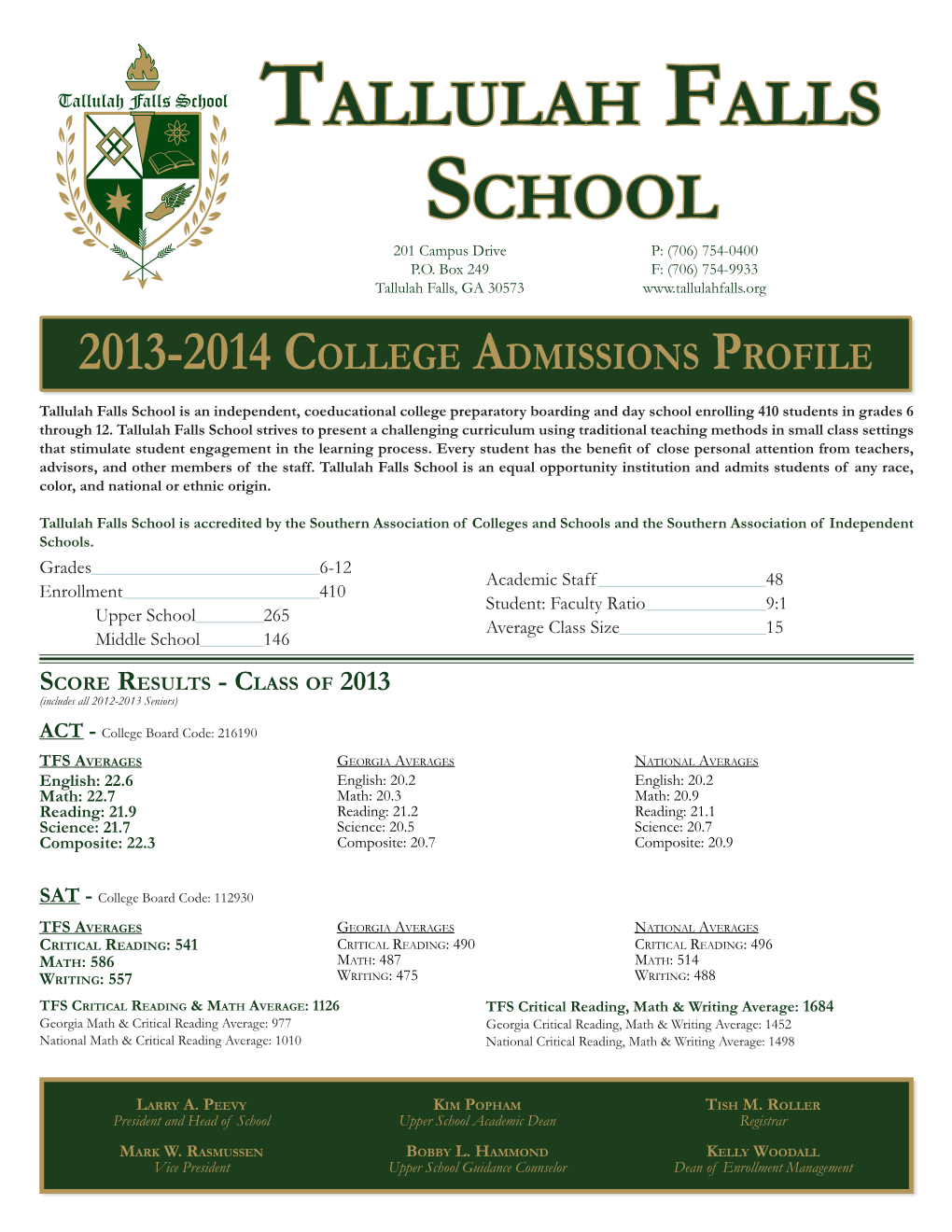 2013-2014 College Admissions Profile