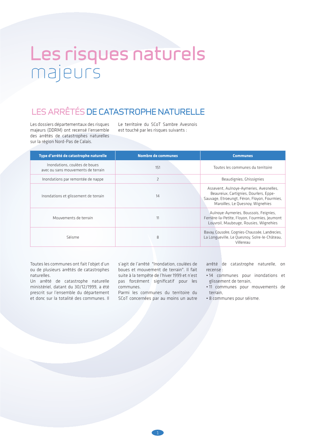 Les Risques Naturels Majeurs