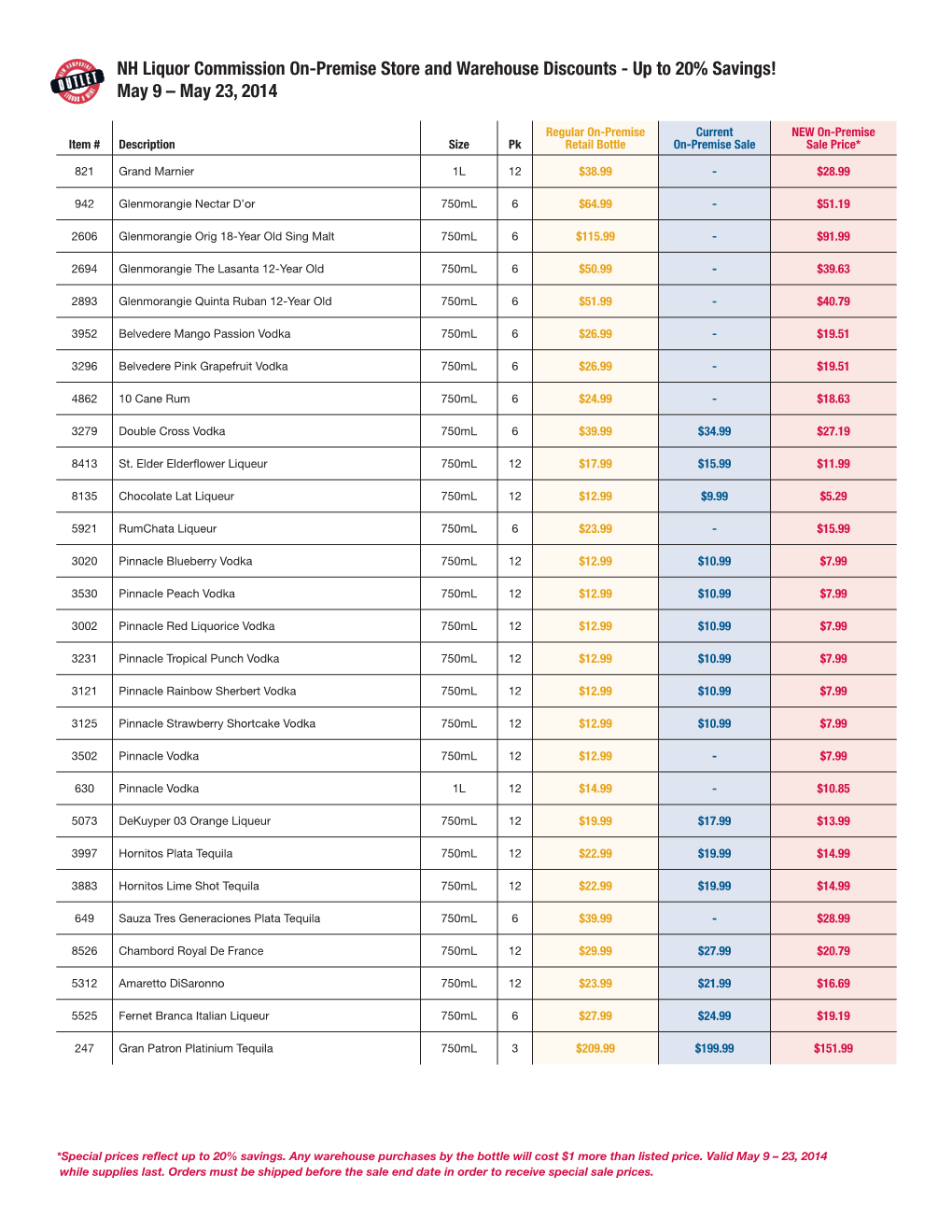 NH Liquor Commission On-Premise Store and Warehouse Discounts - up to 20% Savings! May 9 – May 23, 2014