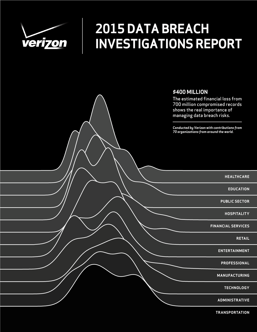 2015 DATA BREACH INVESTIGATIONS REPORT Ii CONTENTS