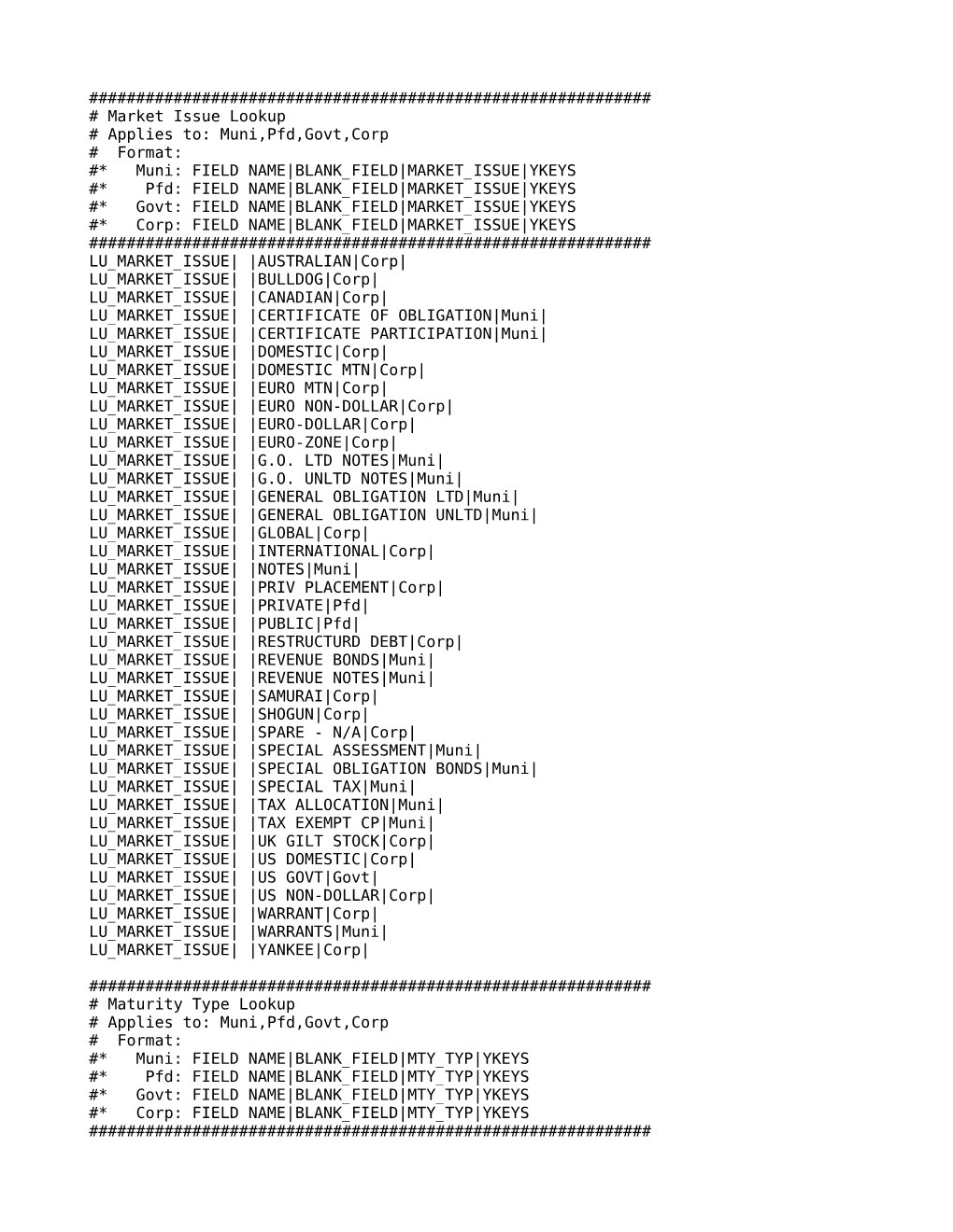 Market Issue Lookup # Applies To