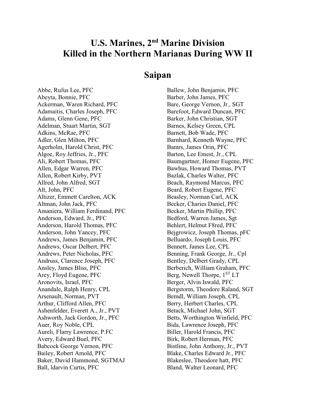 U.S. Marines, 2Nd Marine Division Killed in the Northern Marianas During WW II Saipan