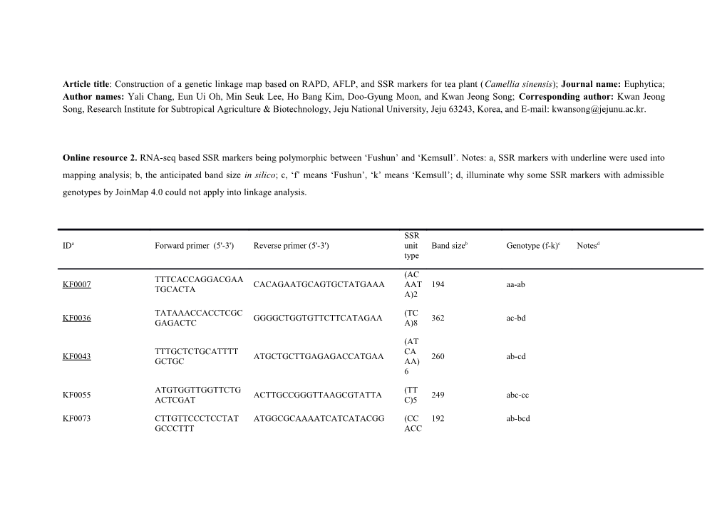 Article Title: Construction of a Genetic Linkage Map Based on RAPD, AFLP, and SSR Markers