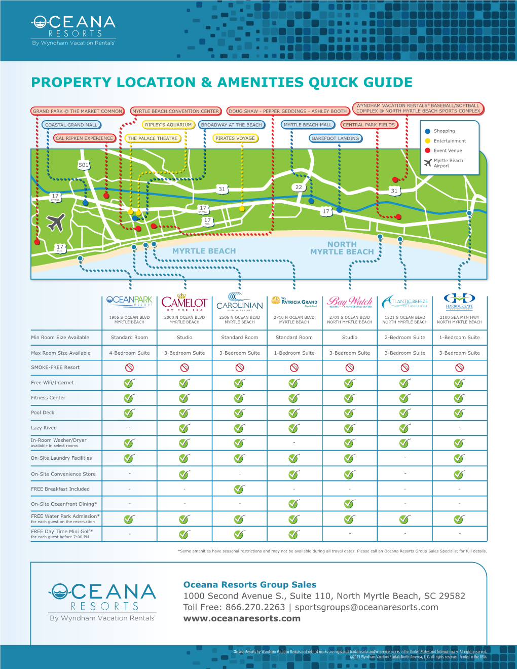 Property Location & Amenities Quick Guide