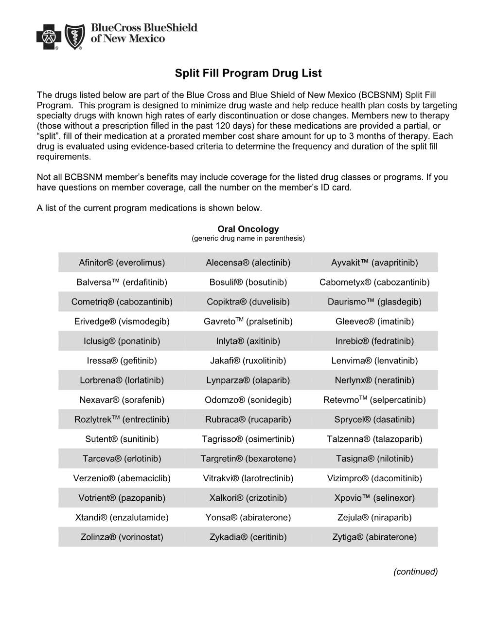 Split Fill Program Drug List