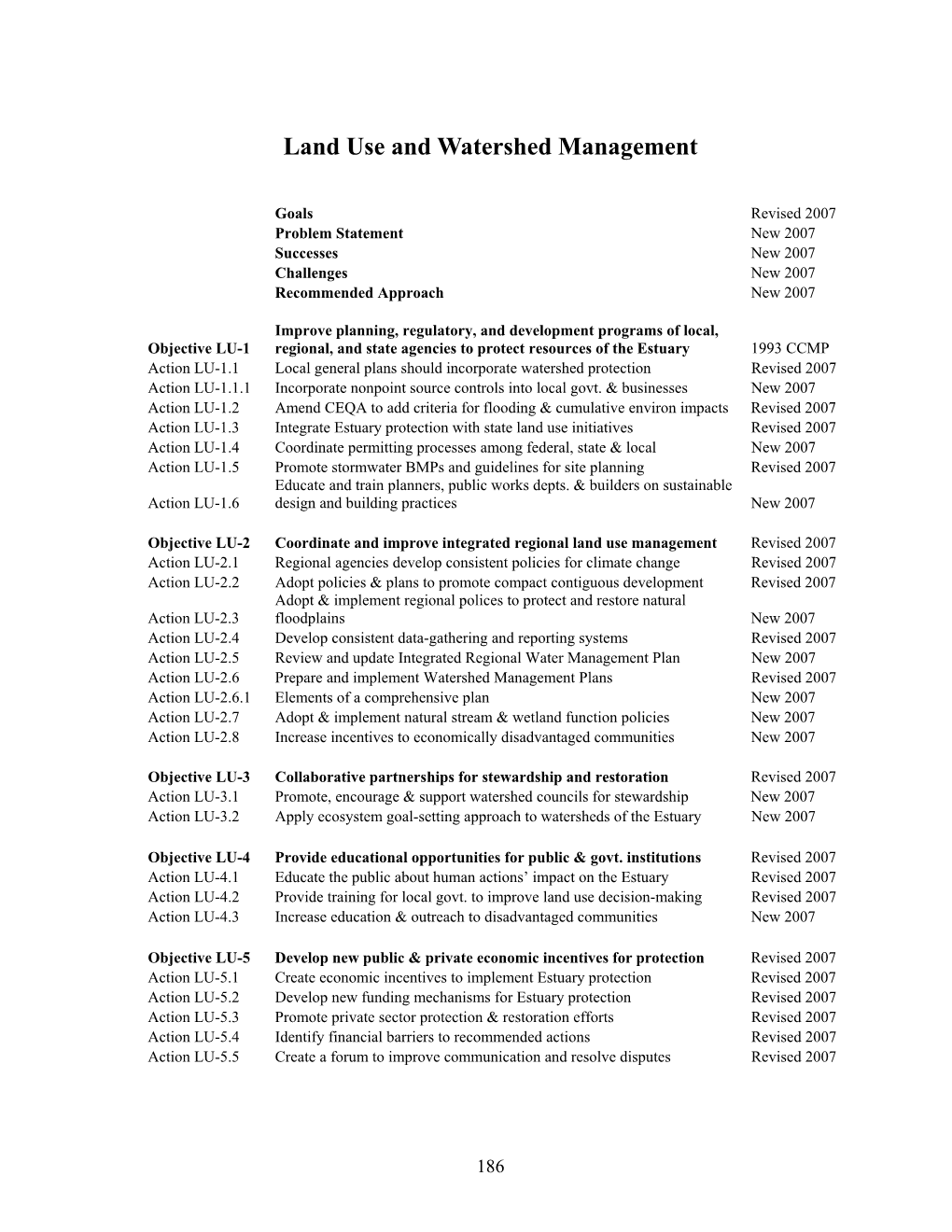 Land Use and Watershed Management