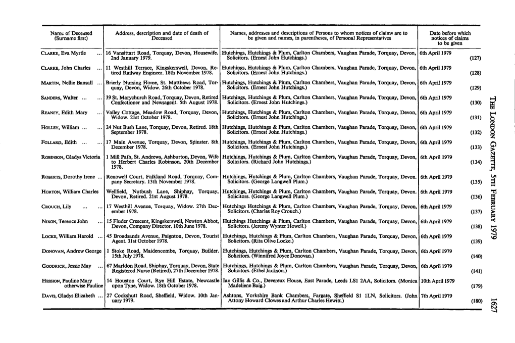 Name of Deceased (Surname First)