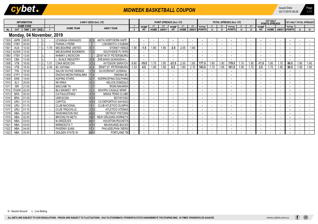 Midweek Basketball Coupon 02/11/2019 08:28 1 / 1