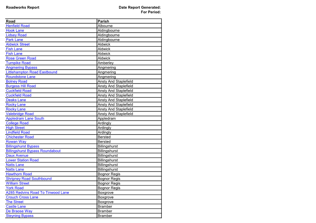 Roadworks Report Date Report Generated: for Period: Road Parish