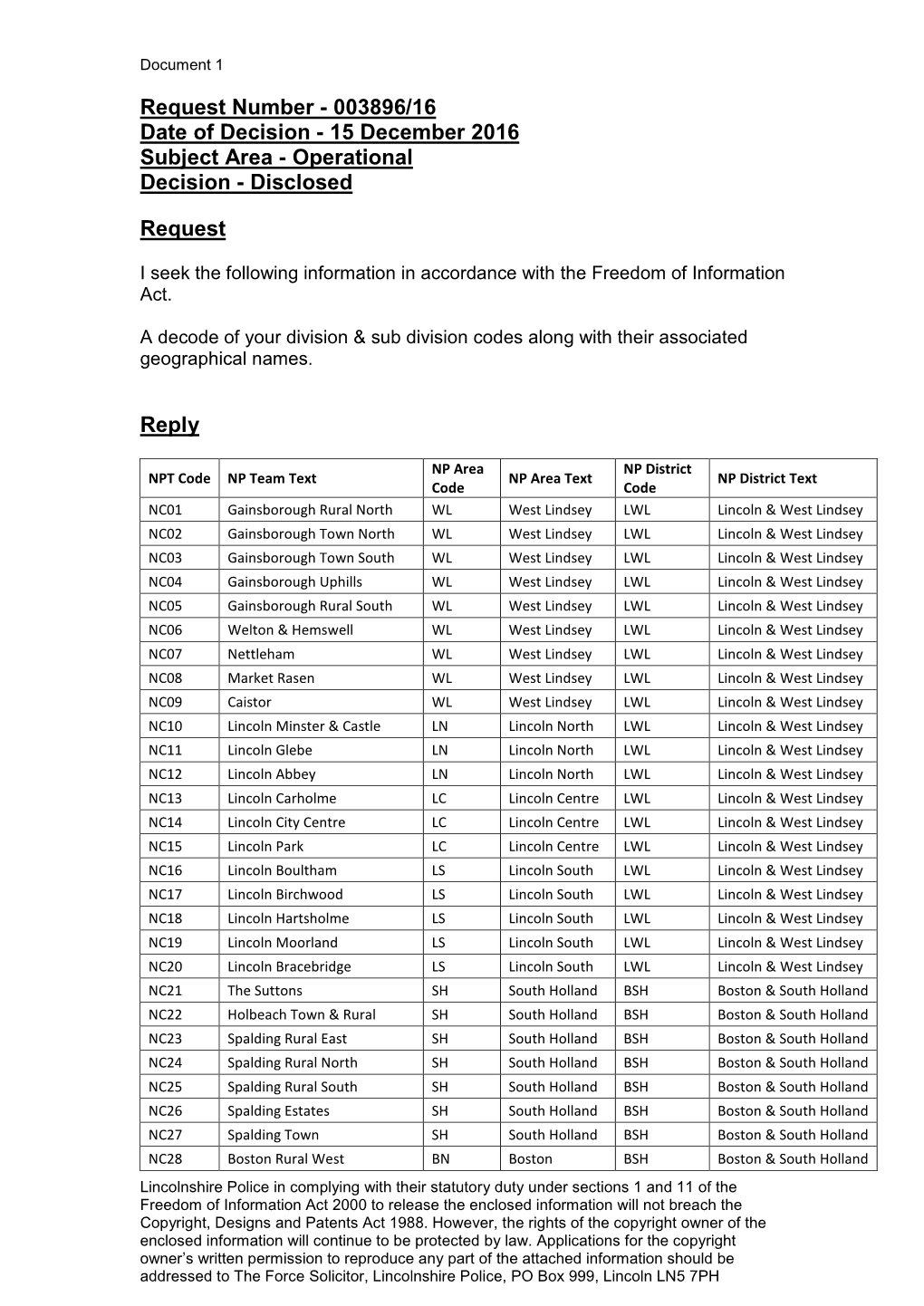 Request Number - 003896/16 Date of Decision - 15 December 2016 Subject Area - Operational Decision - Disclosed